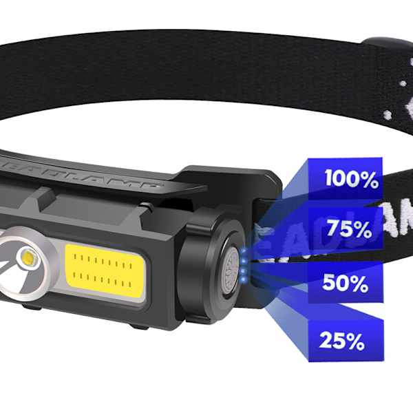 Kraftig hodelykt 1000 Lumen, Oppladbar LED-hodelykt med Rød