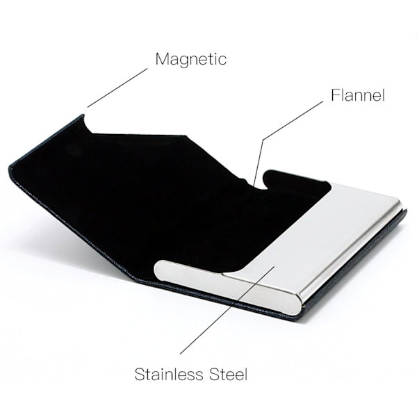 2 Pak Slim Professionelt Visitkort Holder, Kunstlæder + DXGHC