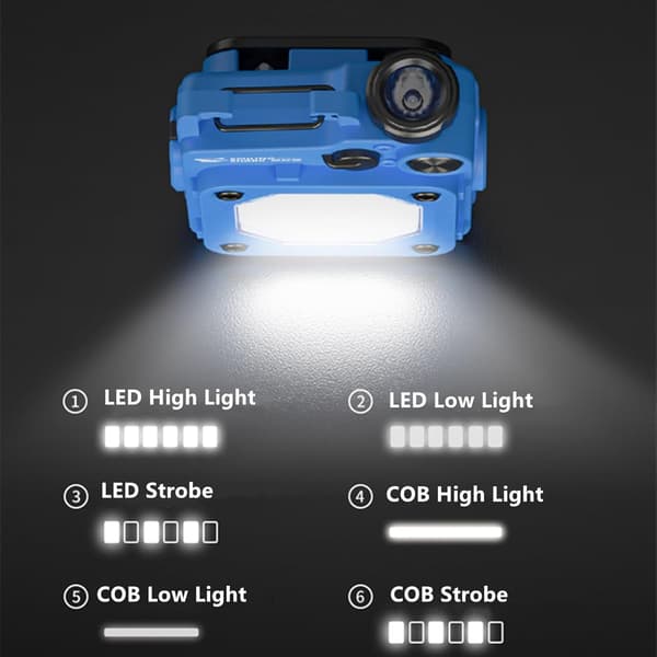 Mini Bærbar Arbejdslampe 6 Tilstande (2 STK) Super Lys Mini Lommelygte
