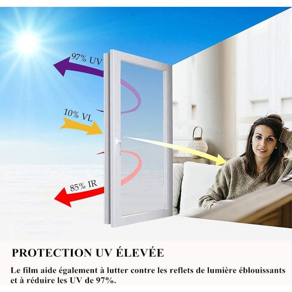 Tietosuojaikkunakalvo yksisuuntainen peilikalvo UV-auringonsuojausta vastaan ​​Fi