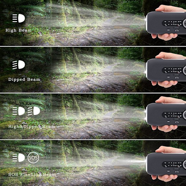 （Musta）Käyttökelainen Radio, Aurinkoenergia Käsikäyttöinen Kannettava Hätätilanteen AM/FM W