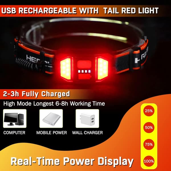 Latautuva Led-otsalamppu, 2 kpl 1500 lumenin otsalamppua