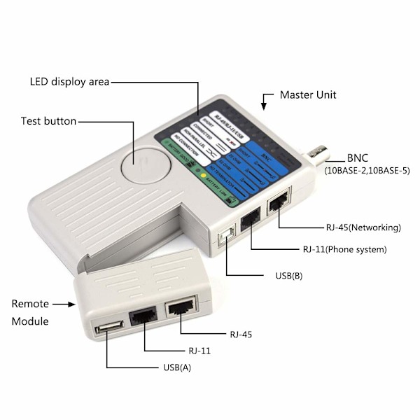 RJ11 RJ45 USB BNC Verkkokaapeli Testilaite UTP-Kaapeleille