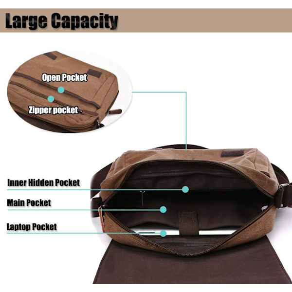 Män Axelväskor, Canvas Crossbody Väskor, 13,3 tums Laptopväska