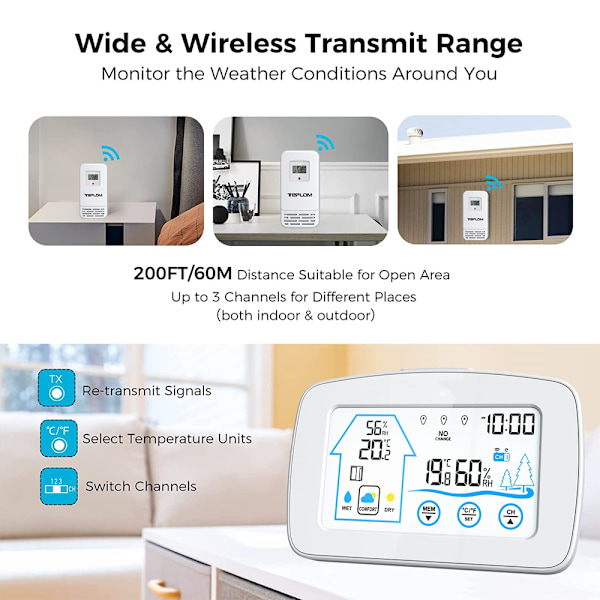 (Hvit) Værsentral Stor LCD Digital Termometer Hygrometer I