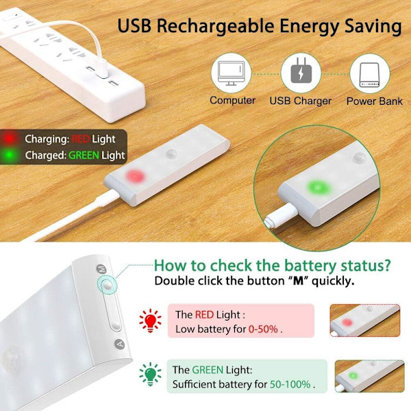LED Skabslys, 24-LED Dæmper USB Genopladelig Bevægelsessensor Skab