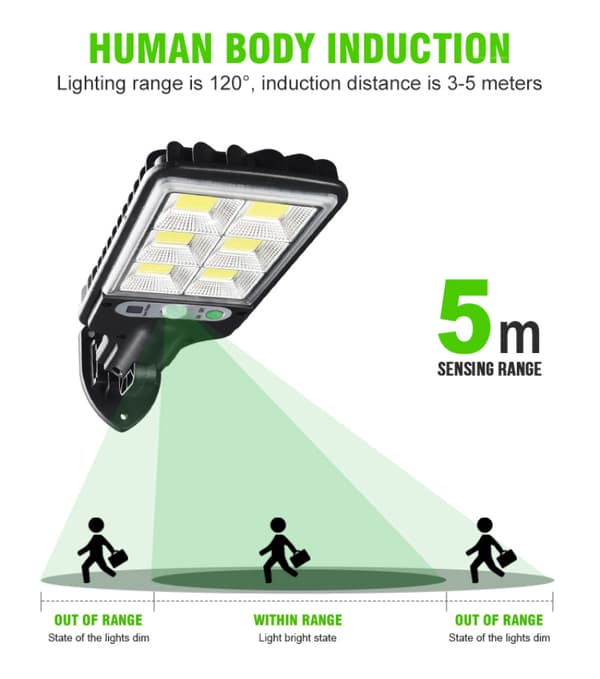 2x 300w-650w LED Gate-lys PIR bevegelsessensor Kompatibel med G
