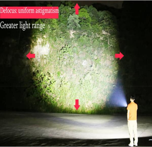 USB-ladattava LED-taskulamppu, 3 valotilaa, vedenkestävä