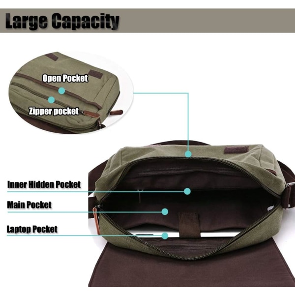 Mænd Skuldertasker, Canvas Crossbody Tasker, 13,3 tommer Laptop Tasker