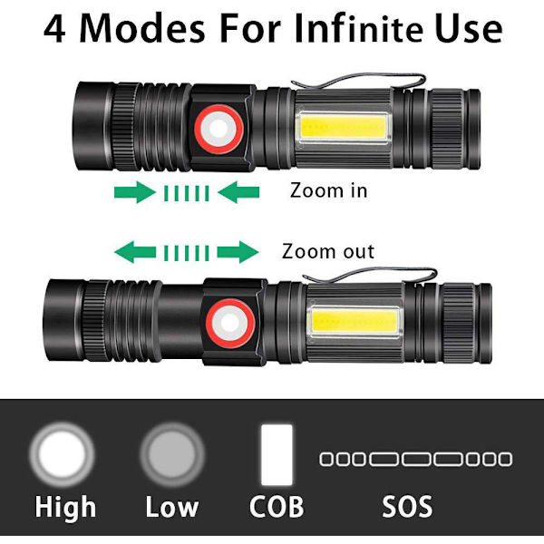T6+COB taskulamppu USB-lataus ulkokäyttöön zoomaus magneetti monitoiminen