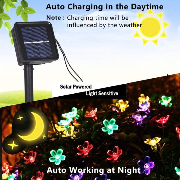 Solar String Lights Outdoor Garden, 7M 50 LED Waterproof Fairy Li