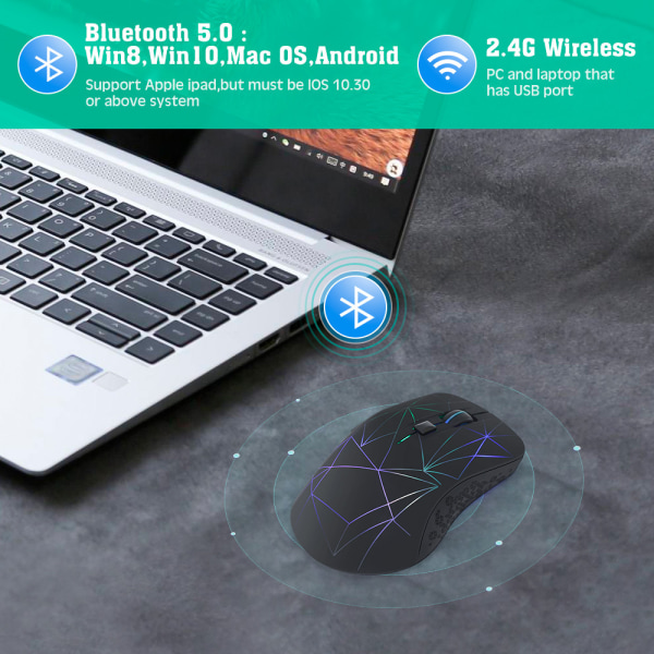 Latautuva Bluetooth4.0 ja 2.4G kaksoistilan langaton PELIMUS, P:lle