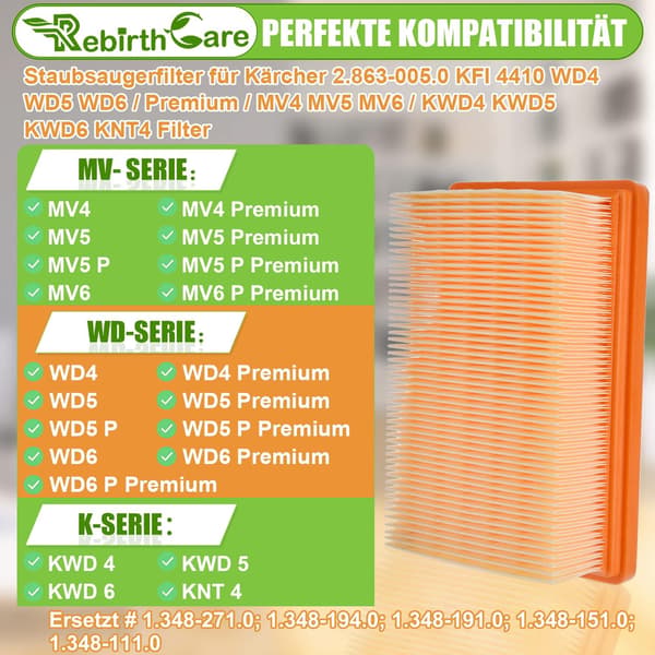 Sæt med 1 fladt foldet filter til Kärcher 2.863-005.0; filtre til