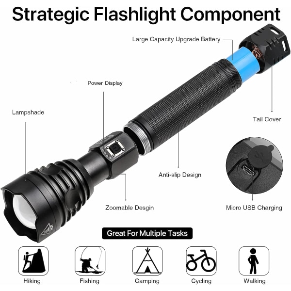 Laddningsbara LED-ficklampor med 100 000 höga lumen, lampor