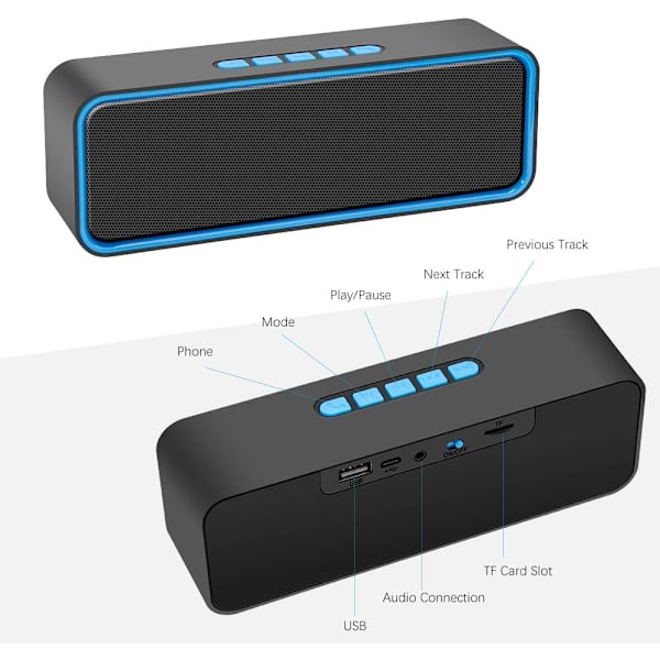 (Sininen) Kannettava Langaton Kaiutin, Bluetooth 5.0 Kaiutin 3D-Äänentoistolla