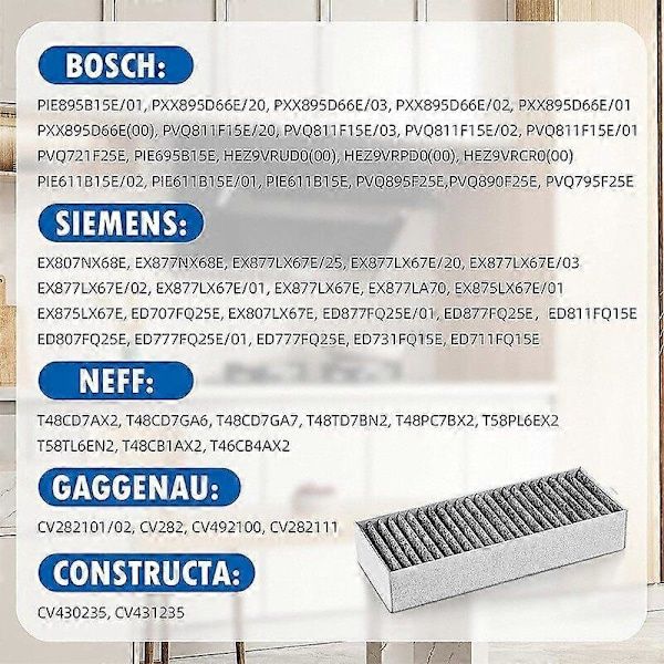 Kulfiltre til Siemens Bosch Neff Gaggenau Emhætter [JUN]