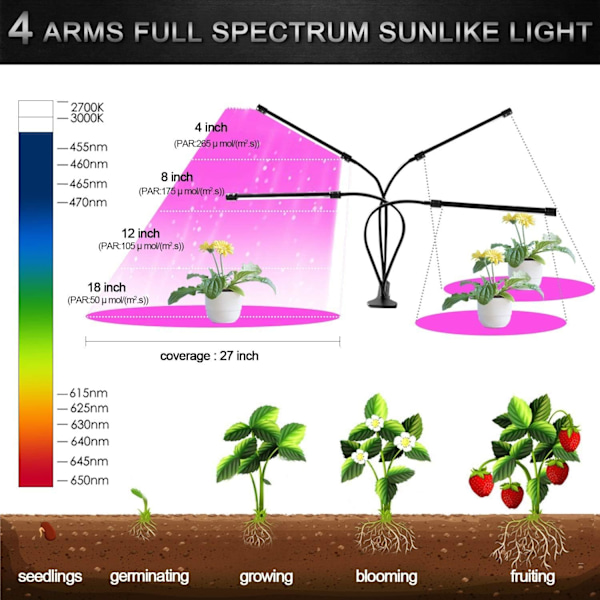 LED-vekstlys for innendørs planter - Svanehals plantelys med rødt blått fullspektrum, automatisk PÅ/AV 3 9 12 timer, 9 dimm