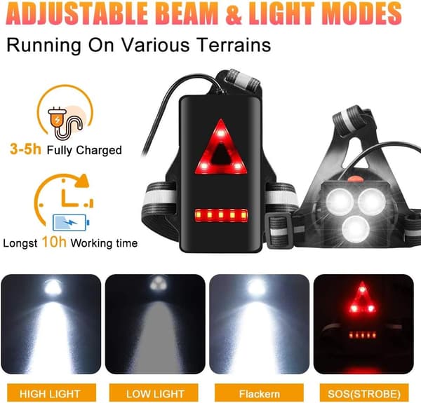 LED-hodelykt med oppladbart batteri, USB-oppladbart hodelykt 500 lux 4 Mo