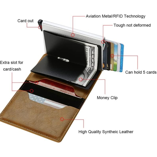 AirTag Wallet syntetiskt läder Air Tag Wallet RFID-teknik Kreditkortshållare med minimalistisk plånbok för män för app