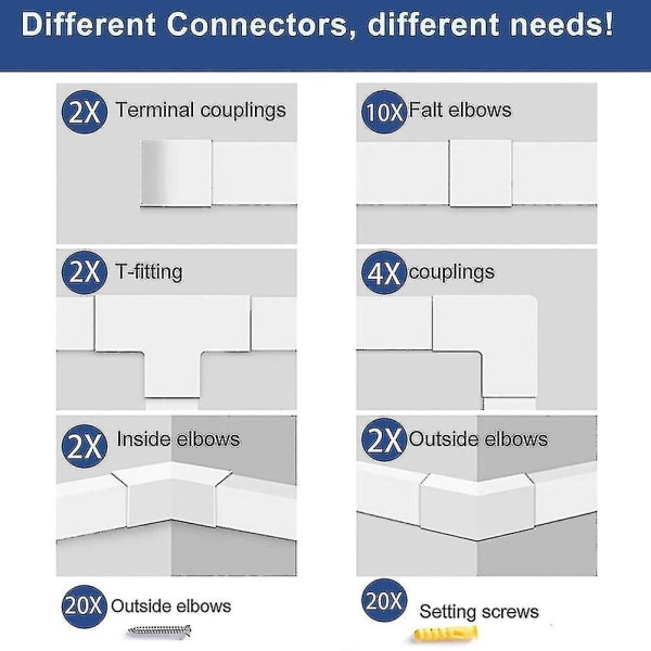 Kabel Concealer Kabel Trunking Kit, vägg Trådkanaler Kabel DXGHC