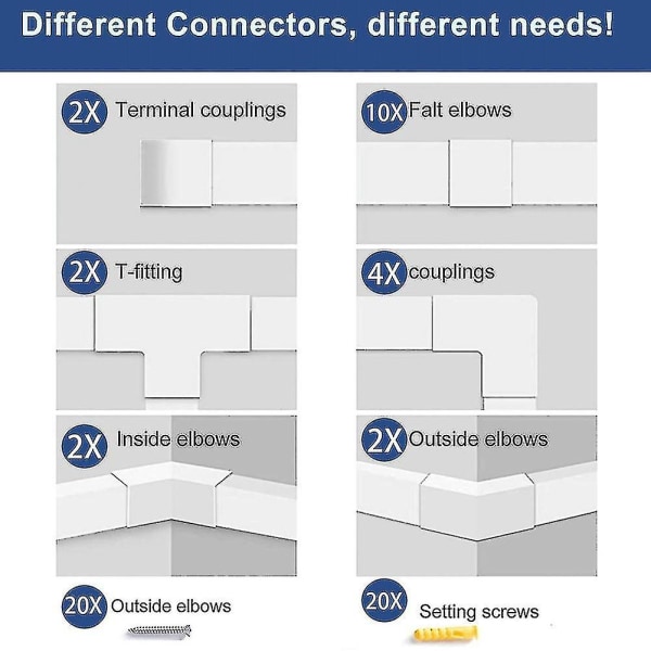 Kabel Concealer Kabel Trunking Kit, vägg Trådkanaler Kabel DXGHC