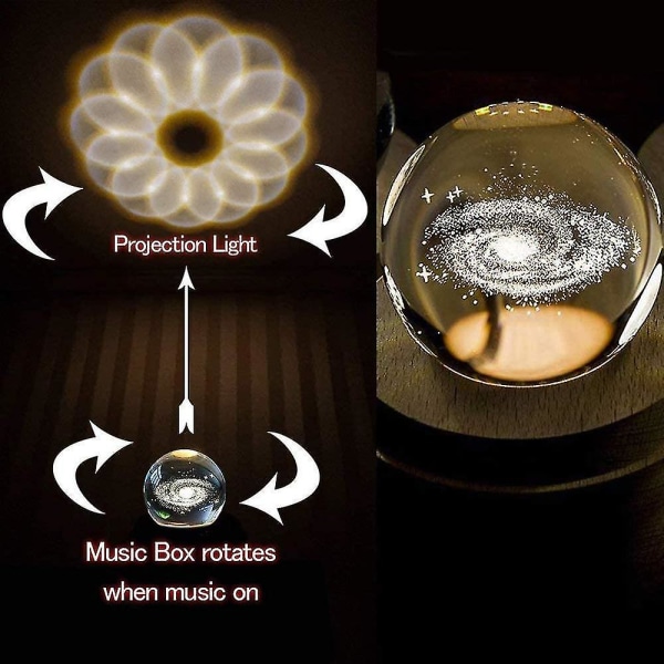 Dww-projektion Led Light-3d Crystal Ball Musikdosa Luminous R DXGHC