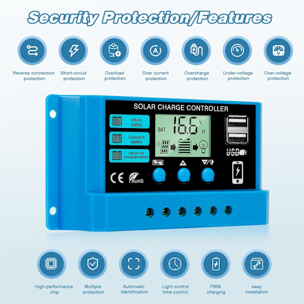 Solcellepanel Laderegulering, Blå