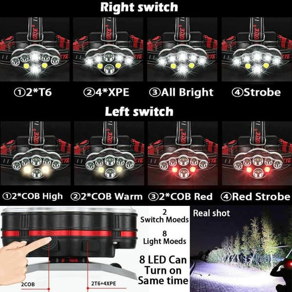 LED-hodelykt, Vanntett Oppladbar 350000LM Hodelykt med 8 LED