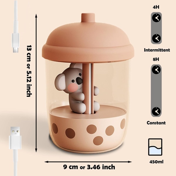 300ml Portable Humidifier, Mini Cool Mist Humidifier with Koala-T