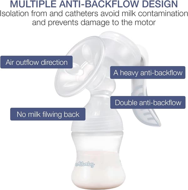 Manuell Brystpumpe, Amming, 130ml, Ergonomisk, Sklisikker, BP