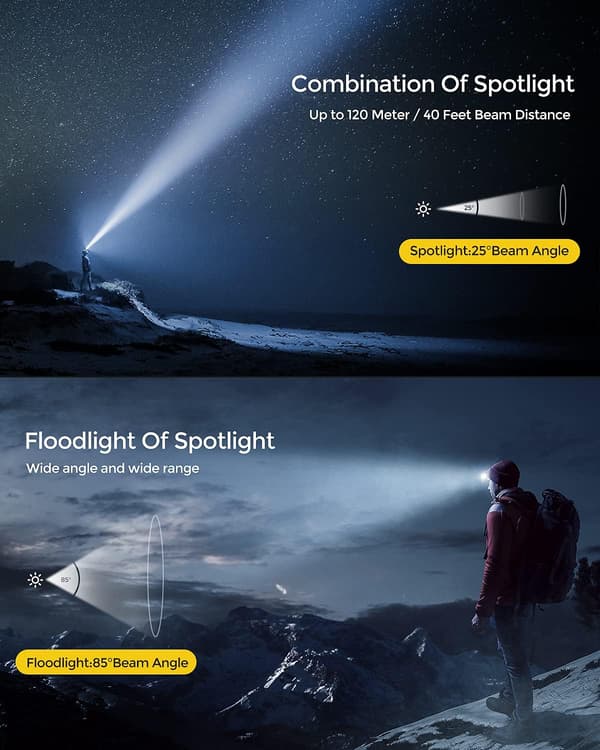 Hodelykt Lommelykt, USB Ladbar Led Hodelykt, IPX4 Vanntett