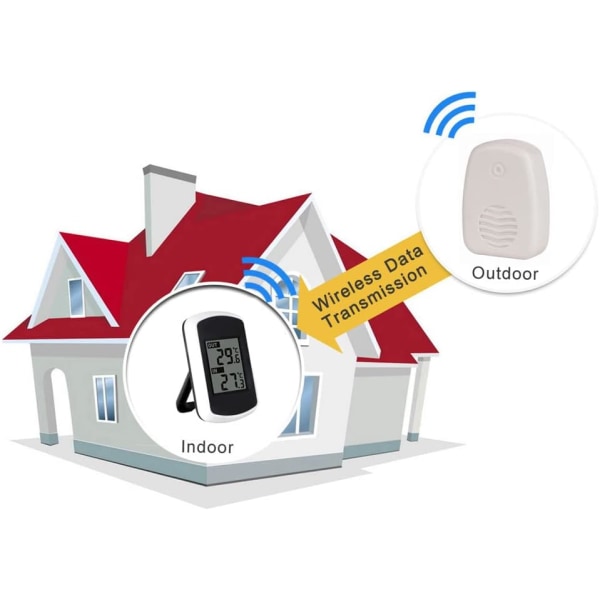 Hygrometer termometer, LCD digital trådlös termometer, inomhus