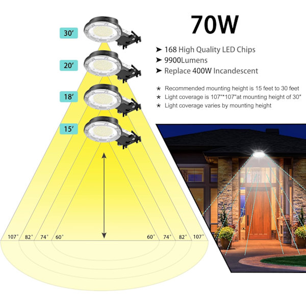 Valaistus 70W LED-Navettavalot Hämärästä Aamunkoitteeseen Ulkotilojen Pihavalot 990