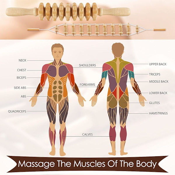 1 Stycke Trä Terapi Verktyg Anti Cellulit Massager Lymfatisk DXGHC