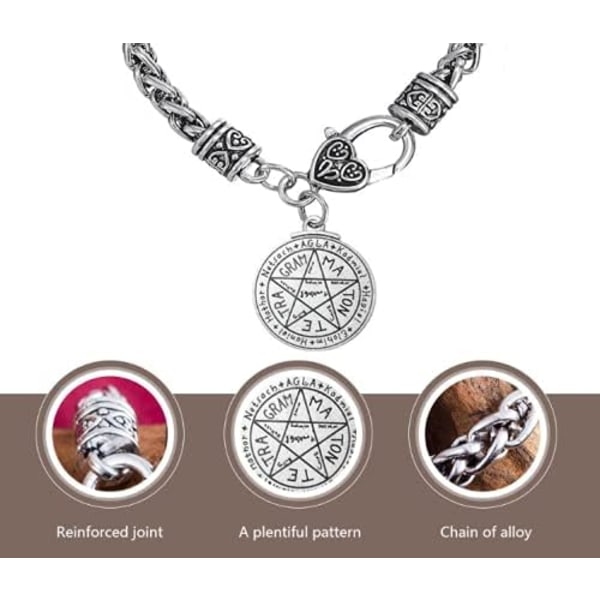 Talisman-ranneke rakkaudelle, pentakkeli Tetragrammaton S:n sinetti