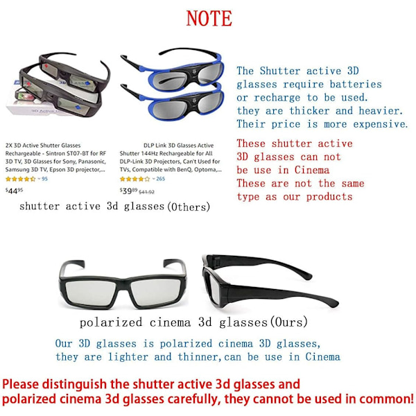 4X 3D Briller Unisex Passiv Polariseret 3D Briller til LG, Son DXGHC