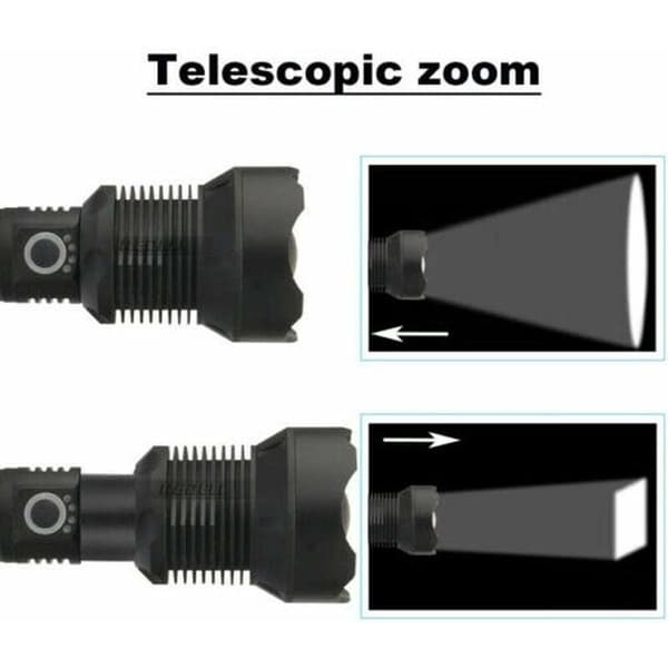 Tehokkain LED-taskulamppu USB-taskulamppu 26650 xhp70 xhp50 DXGHC