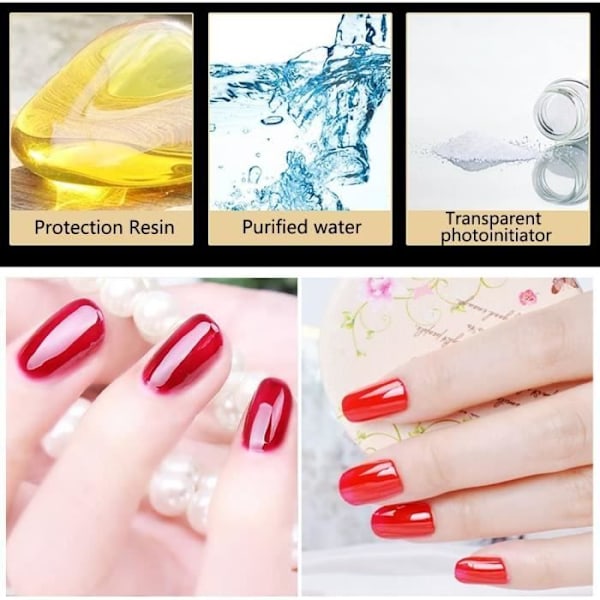 Vishine 15ml Base Coat Top Coat Sæt af 2 - Base- og Toplak til Semi-permanent Gel Neglemanicure Kit