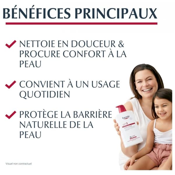 Eucerin pH5 pesugeeli 1L