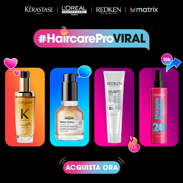 Matrix Total Results Miracle Creator -hoitoaine (200 ml) - 3474636993949