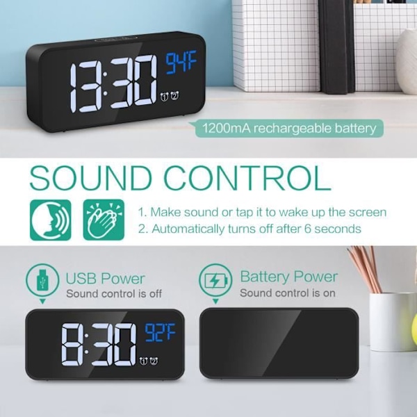 Digital väckarklocka, LED-väckarklocka, termometerfunktion, snooze, 2 larm, 12/24H, USB-driven (svart)