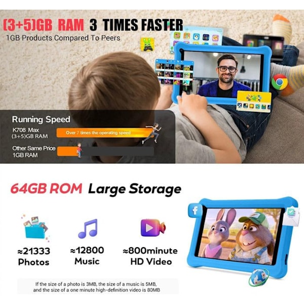 SUMTAB Børne Tablet 7 Tommer - 8Go RAM - 64Go ROM - Android 11 - blå