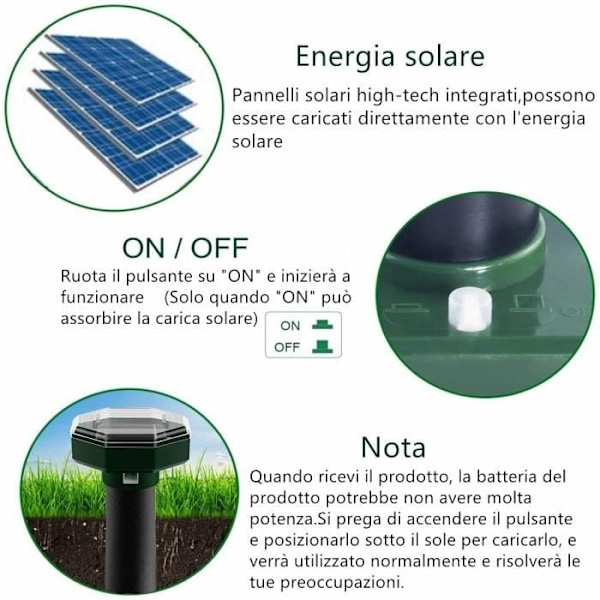 Myyrärepellentti Lot 6, Myyräntorjunta, Ultraääninen Myyrärepellentti, Myyräntorjunta, Aurinkoenergialla toimiva Ultraääninen Myyrärepellentti, Myyrä