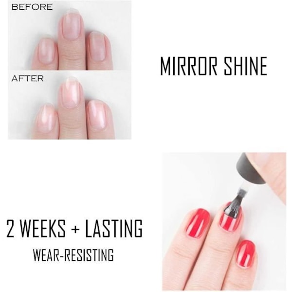 Vishine 15ml Base Coat Top Coat Sæt af 2 - Base- og Toplak til Semi-permanent Gel Neglemanicure Kit