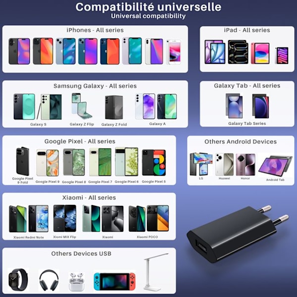 Kompakt USB-oplader til stikkontakt 1A sort SACHET