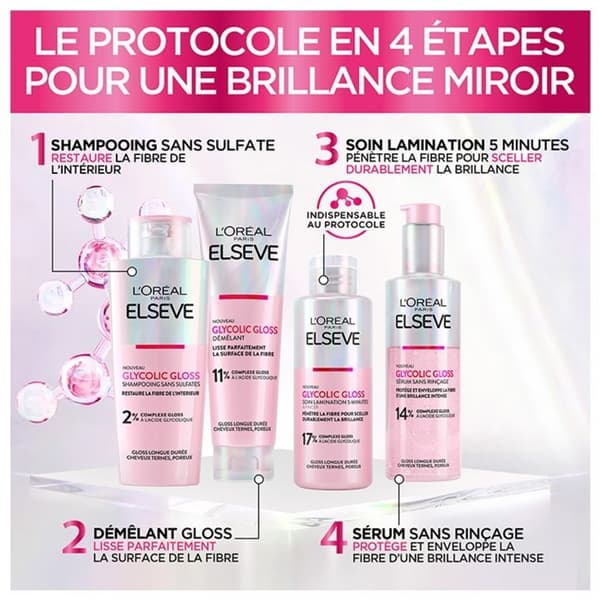 L'Oréal Paris Elseve Glycolic Gloss Soin Lamination 5 minutter 200ml