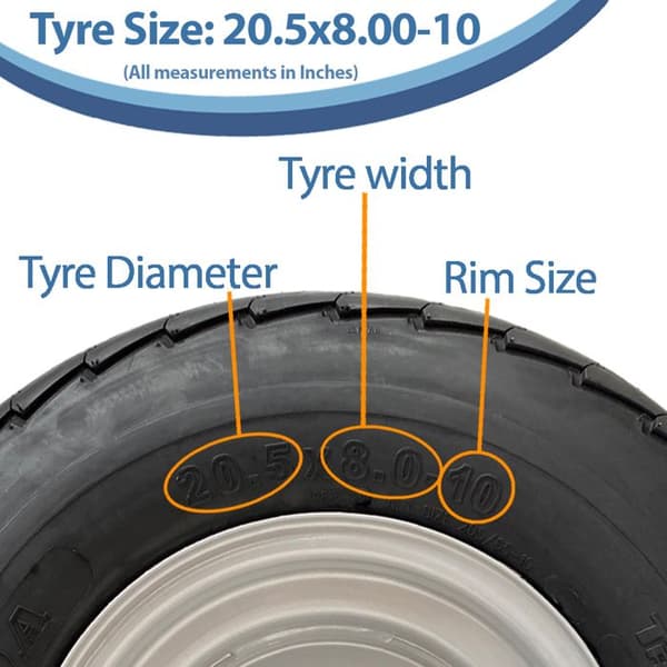 Trailer kit 20.5x8.00-10