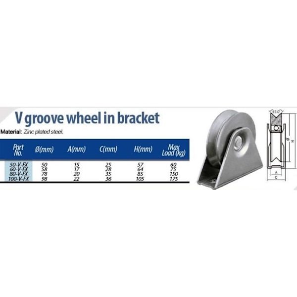 V-spårhjul - Set om 4 - Fast - 60 mm - Stål - Platinastöd