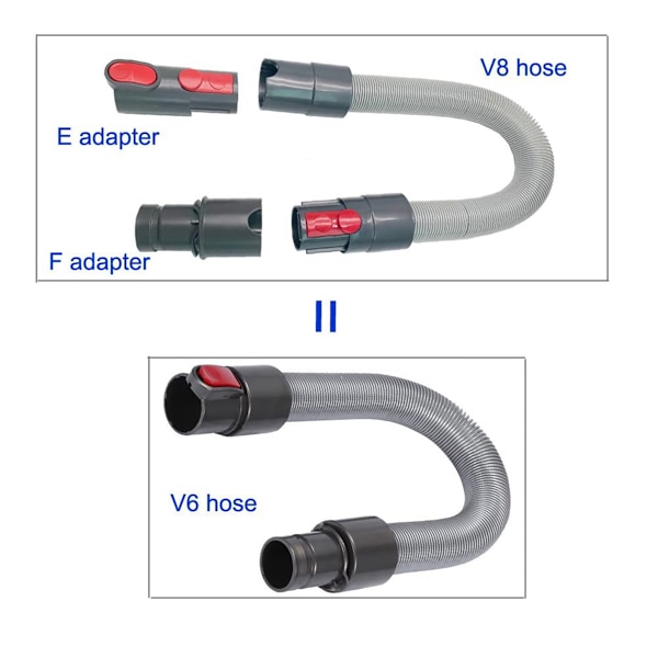 2 STK Adapterfeste for Dyson Erconvert V6 V7 V8 V10 til V6 DC30, DC31, DC34, DC35, DC44, DC45, DC56, DC57 DC-serien