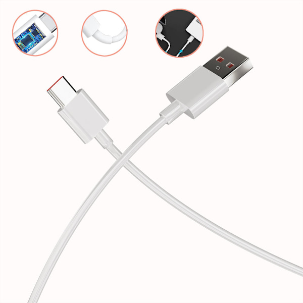 Lader for Xiaomi Turbo Charge 120W Xiaomi Mi 12T 11T Pro/Redmi Note 11S/Note 10 Pro/Note 12 Pro +/K50 Ultra/K50 Pro Charger + 2m Charging Cable